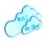 Web2thecloud
